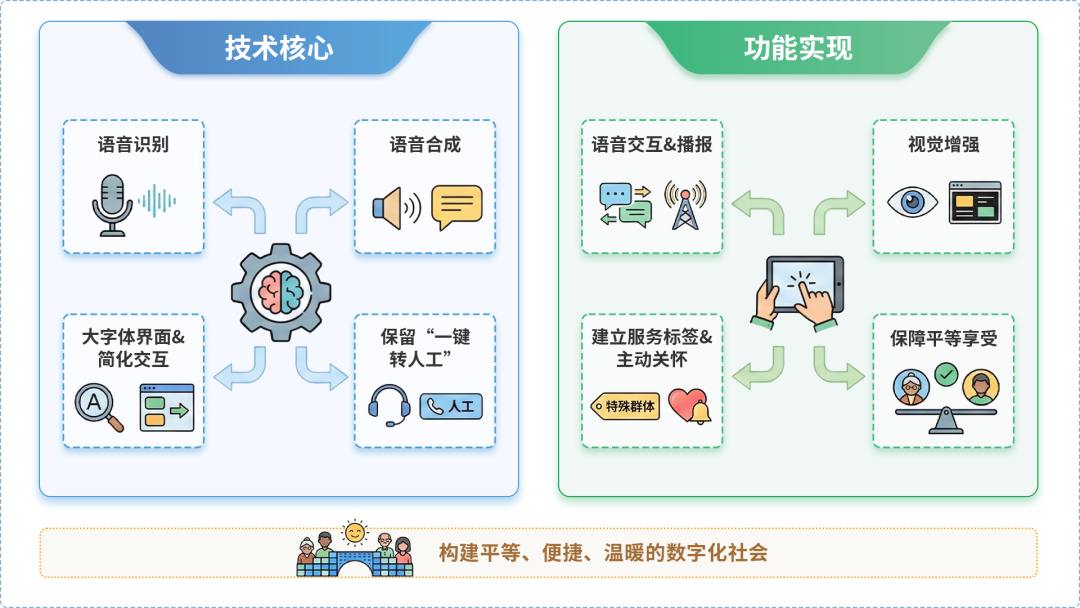 西峡县AI生态｜多AI智能体GEO优化全流程：从内容创作到发布实操指南