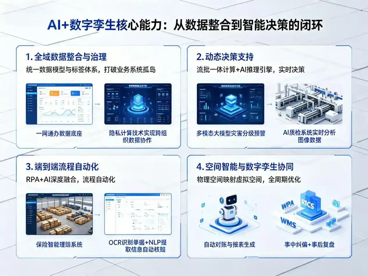 AI大模型落地优化服务｜解决西峡县企业大模型响应慢、输出不准、成本偏高问题