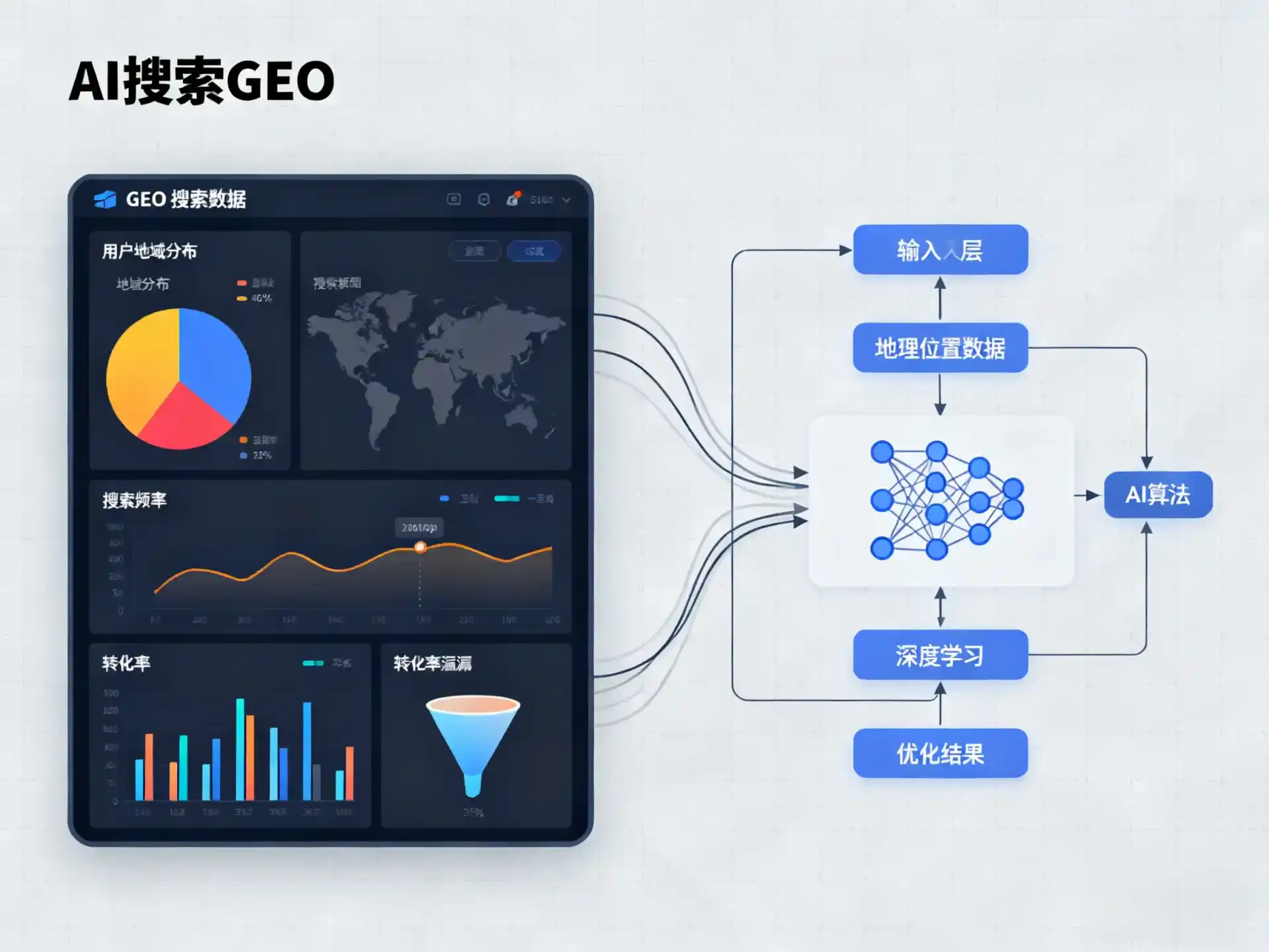 西峡县GEO优化服务商该如何筛选？生成式引擎优化行业实践观察