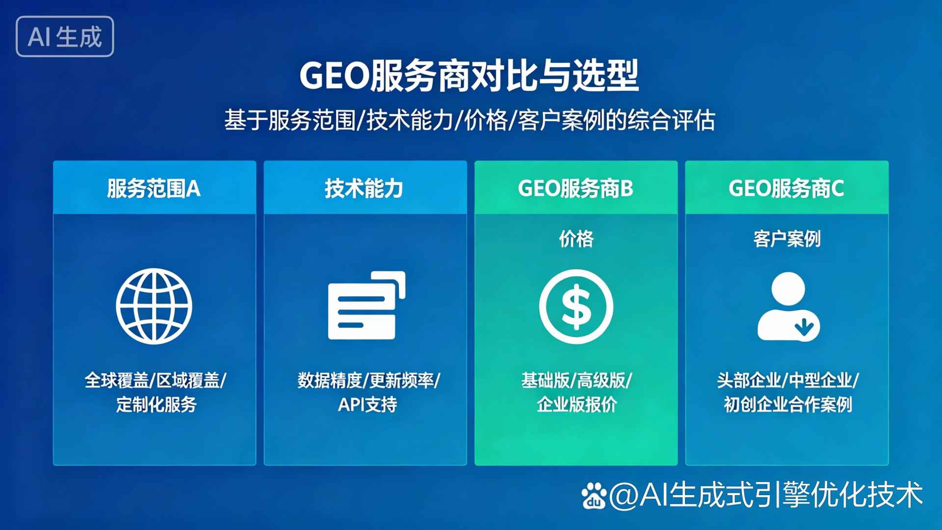 西峡县GEO优化服务商该如何选择？聊聊生成式引擎优化行业现状